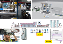 XR 디지털 전환 분야