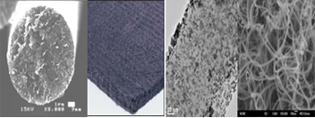 기능성 탄소재료